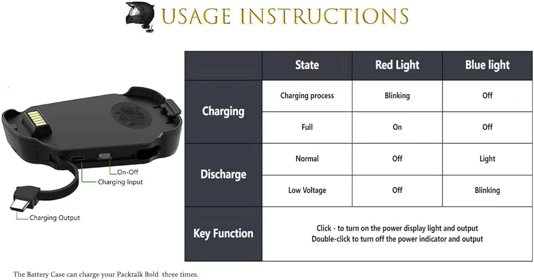Cardo Packtalk Bold Charger Cardo Battery Portable CARDO